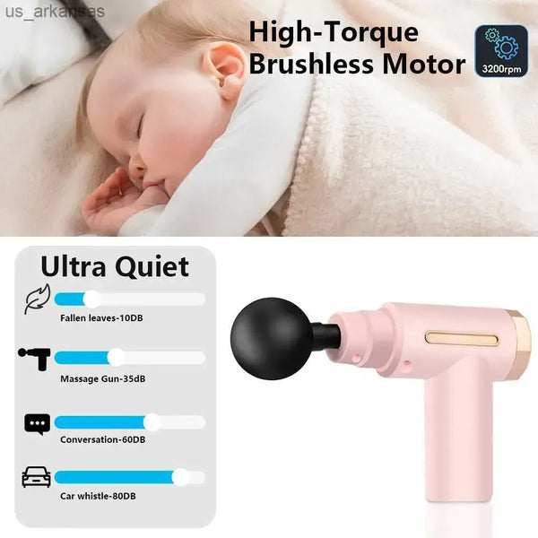 4-in-1 Massage Gun